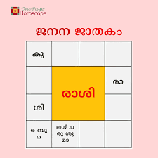 ജാതകം