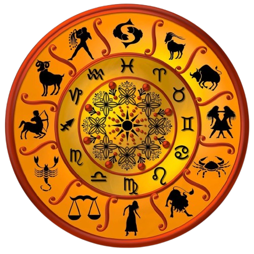 rashi chakra